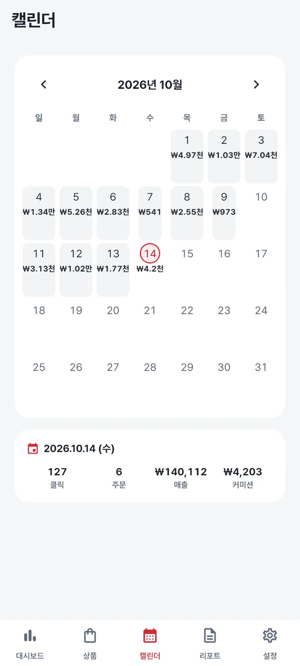 달력 — 날짜마다 커미션 금액, 선택한 날의 클릭·주문·매출·커미션